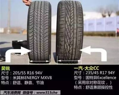 汽車使用寬胎的優(yōu)點(diǎn)和缺點(diǎn)?
