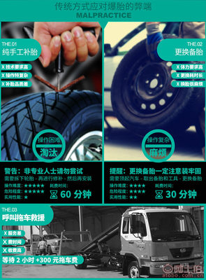 【小能人汽車充氣泵雙缸便攜式汽車打氣輪胎自動充氣補胎一體機廠家直銷一體機Q5】深圳市龍華新區(qū)靚優(yōu)品貿(mào)易商行 - 產(chǎn)品庫