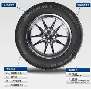 汽車輪胎標識