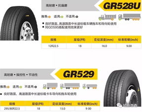 2019年金路全鋼卡客車輪胎產品微信版