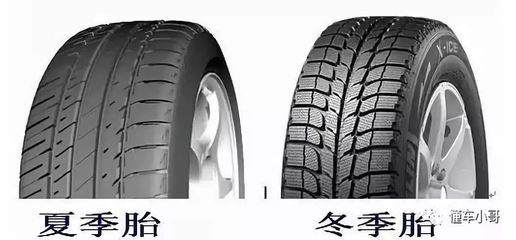 冬季到來!選擇雪地胎這里有妙招!
